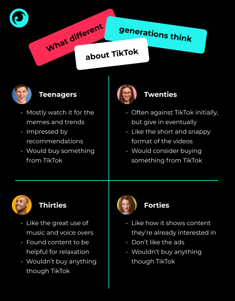 different generations on tiktok