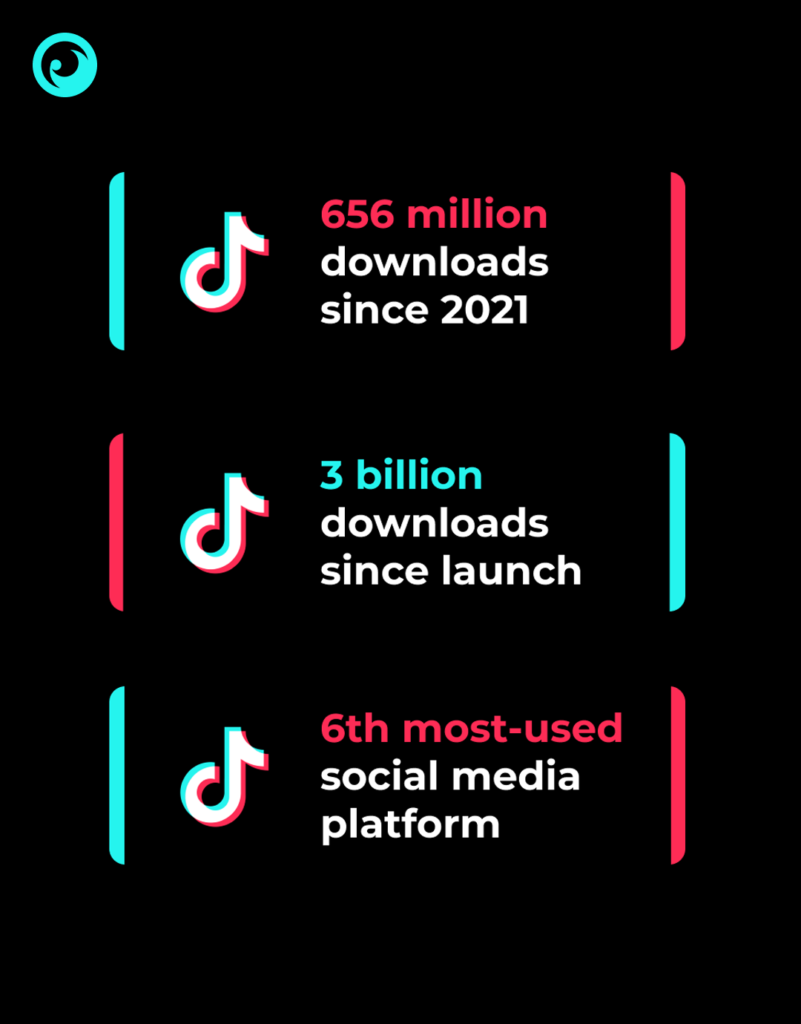 tiktok statistics