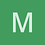 Mavros_gatos