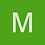 MavrosKyknos