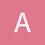 acetv